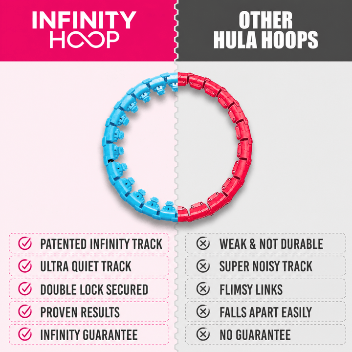 Infinity Hoop